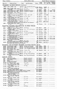 1918 Ford Parts List-12.jpg